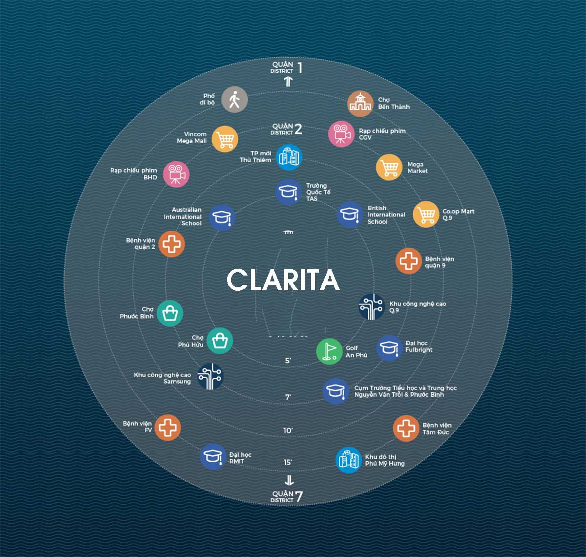 Tiện ích nhà phố ố Clarita Khang ĐIền